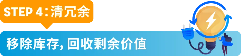 辞旧迎新,4招教您快速清理冗余库存,直面亚马逊年末“清库存”挑战