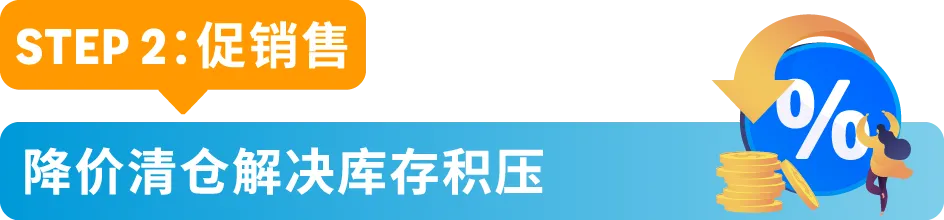 辞旧迎新,4招教您快速清理冗余库存,直面亚马逊年末“清库存”挑战