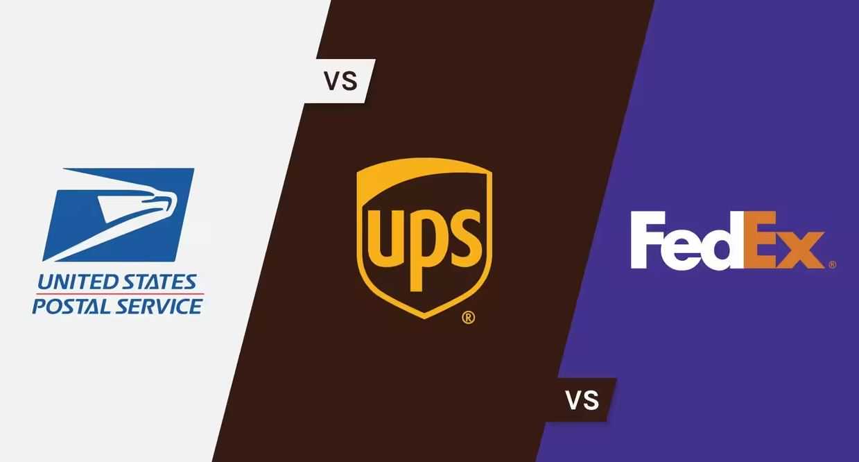 美国快递FedEx,UPS,USPS终极PK,选它！