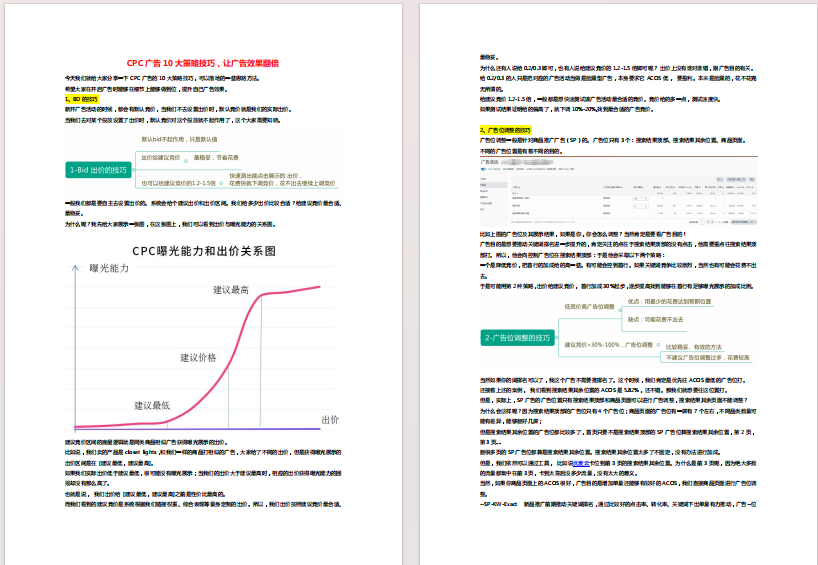 亚马逊 CPC 广告秘籍：10 大策略技巧助力效果翻倍！