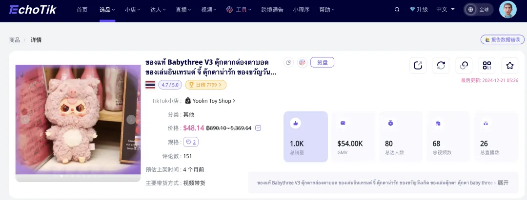 潮玩盲盒,再掀东南亚热潮!越南年轻人TikTok直播开盲盒,国产潮玩IP抢滩出海