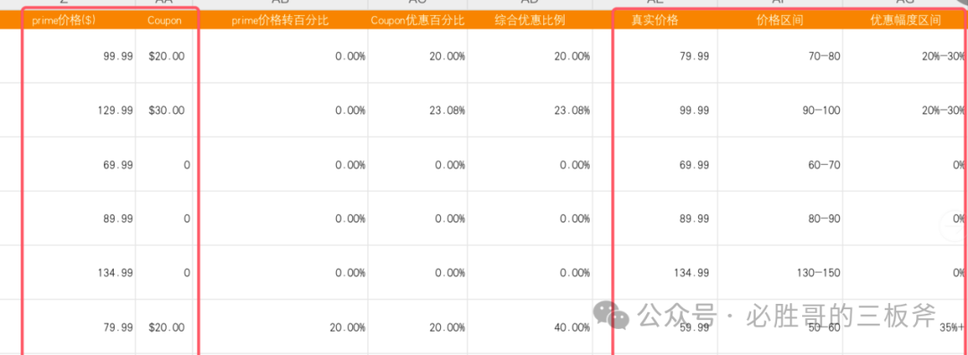 4个链接优化的小技巧