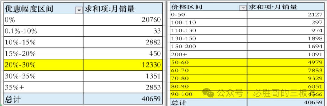 4个链接优化的小技巧