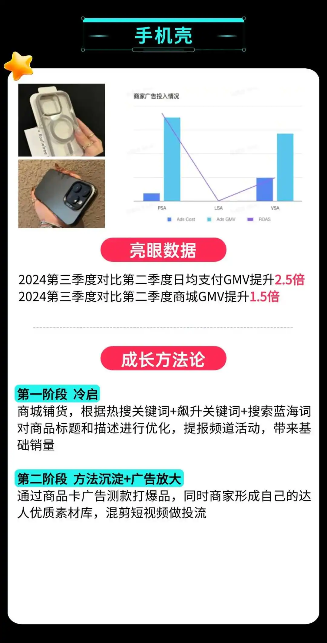 解锁数码配件新商机,揭秘行业黑马的运营策略