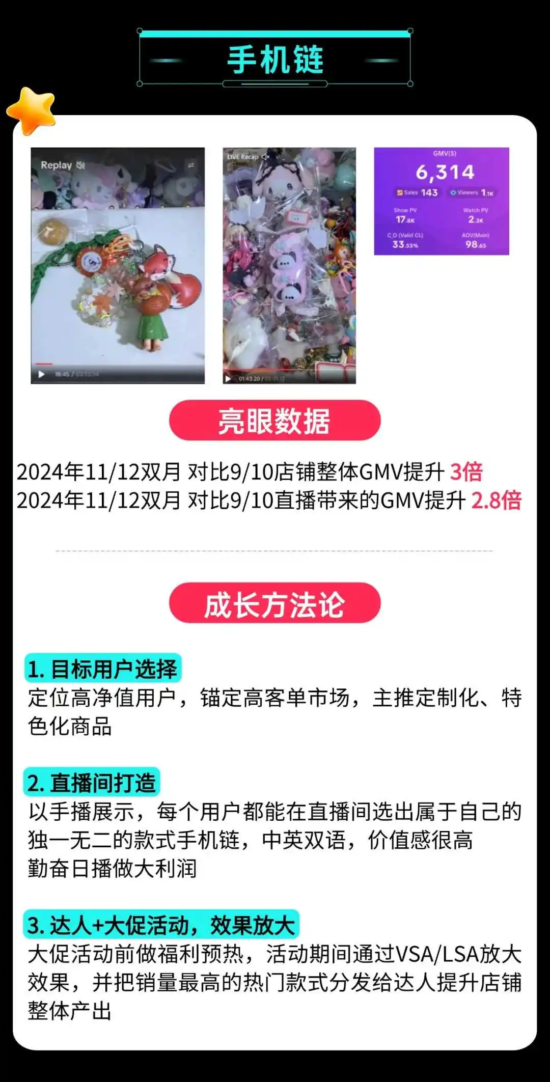 解锁数码配件新商机,揭秘行业黑马的运营策略