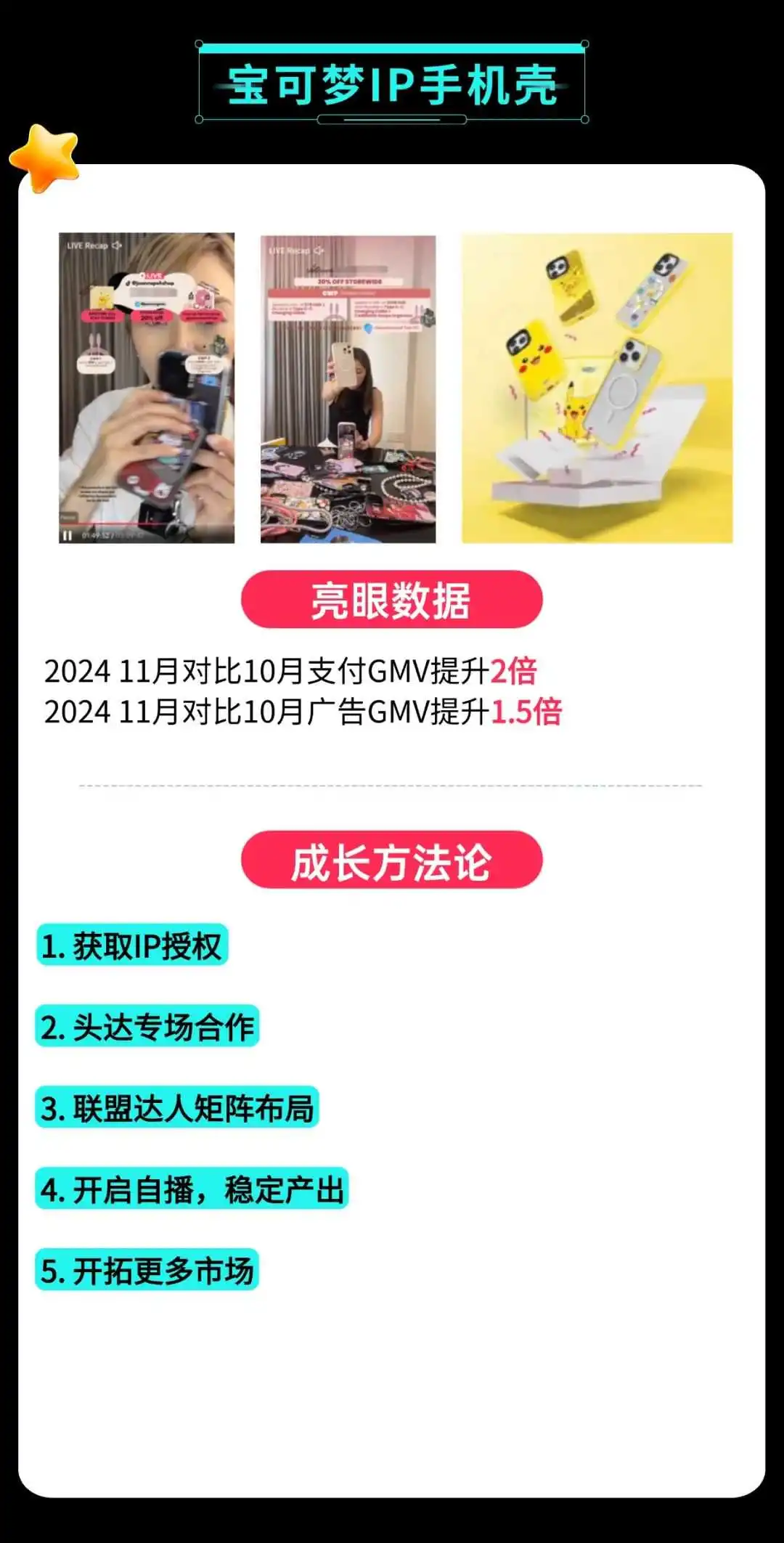 解锁数码配件新商机,揭秘行业黑马的运营策略