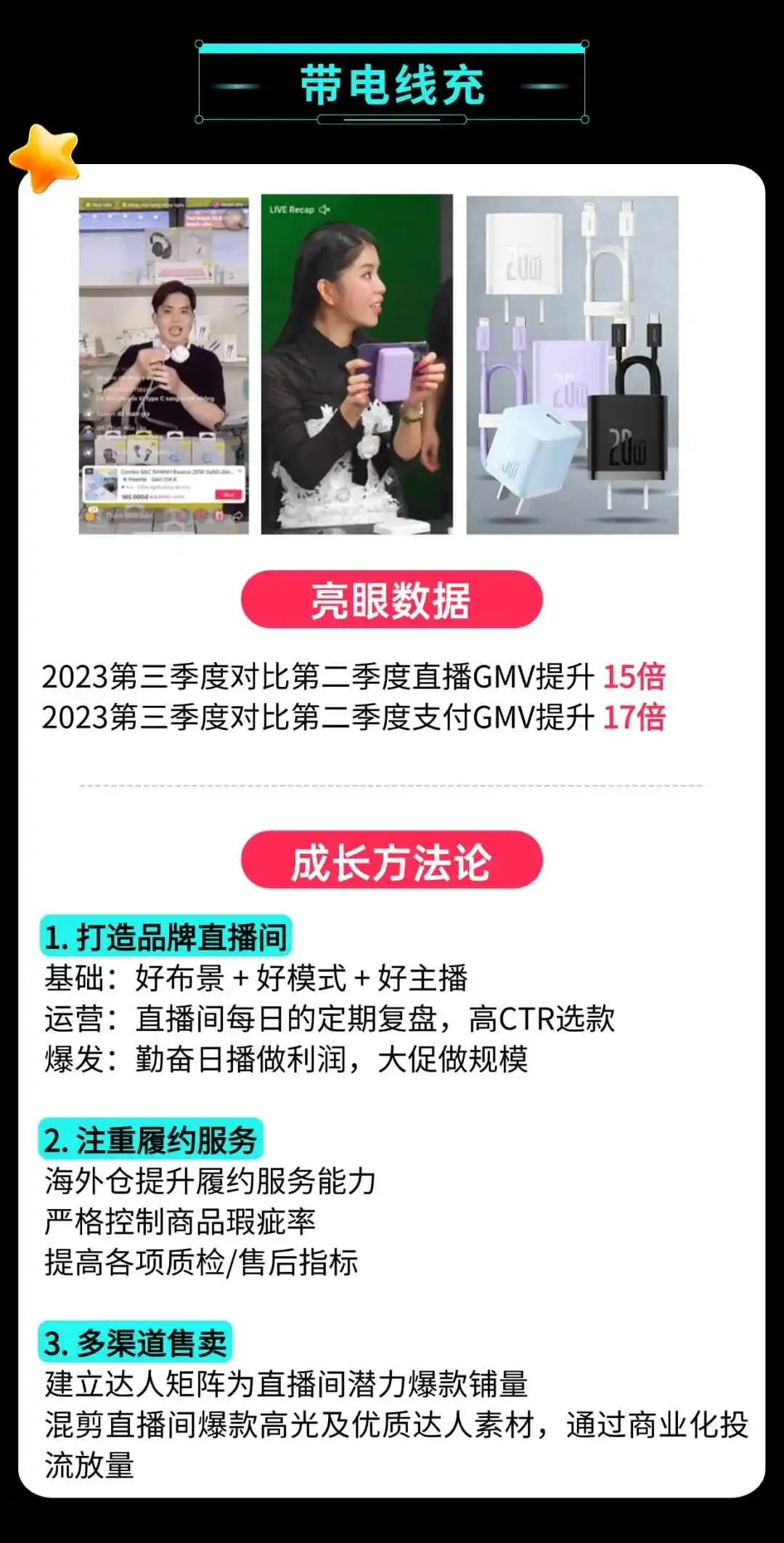 解锁数码配件新商机,揭秘行业黑马的运营策略