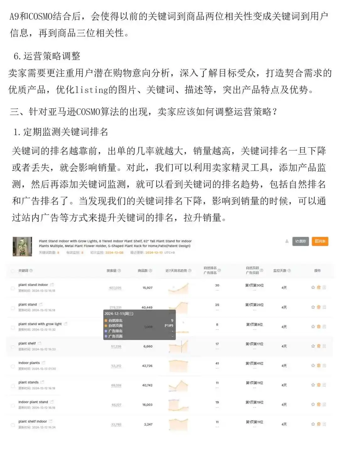 亚马逊算法大更新，卖家该如何调整运营策略？
