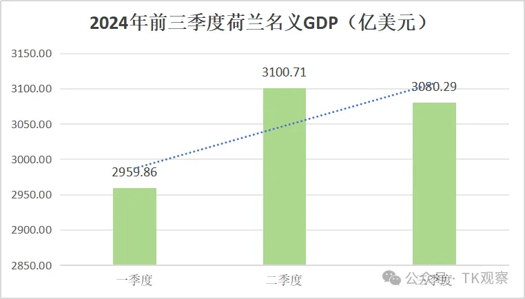 TikTok加速欧洲步伐,荷兰站2025即将登场!