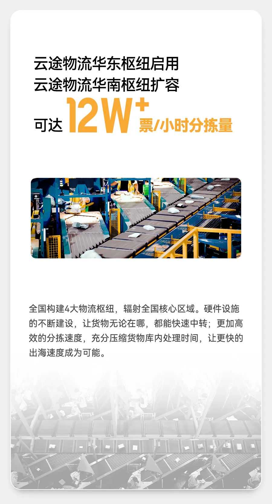 互动有礼 | 2024云途物流：翻山越海步履不停，回望来路向新出发