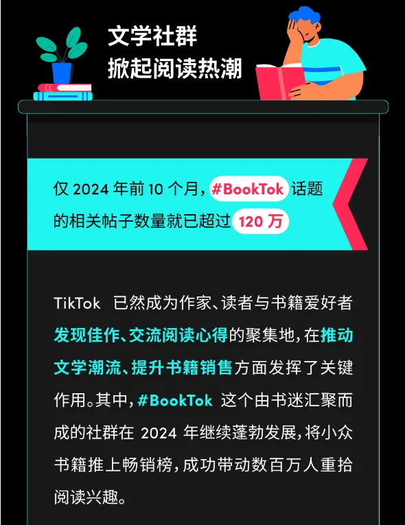年终盘点|2024 年 TikTok 上有哪些令人难忘的精彩瞬间?