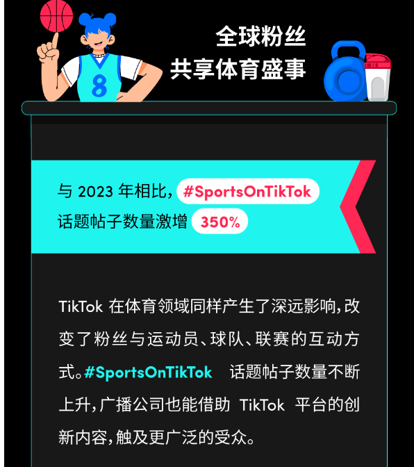 年终盘点｜2024 年 TikTok 上有哪些令人难忘的精彩瞬间？