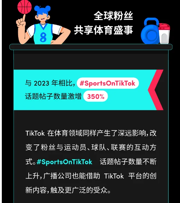 年终盘点|2024 年 TikTok 上有哪些令人难忘的精彩瞬间?