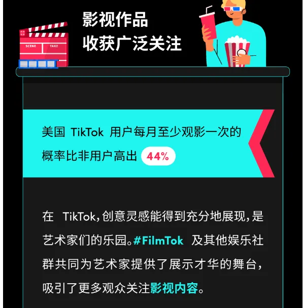 年终盘点|2024 年 TikTok 上有哪些令人难忘的精彩瞬间?