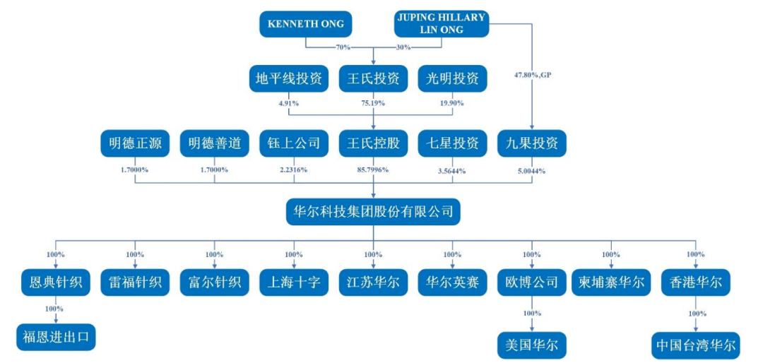 从代工到逆袭！嘉兴工厂在亚马逊火出圈