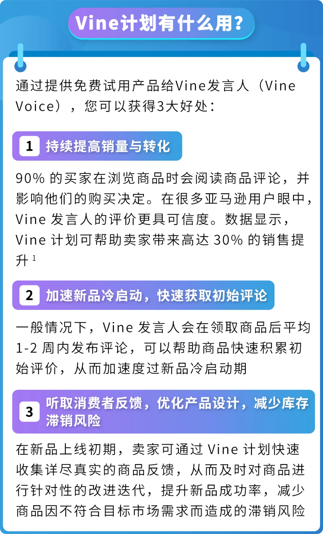 重磅|亚马逊推出4项Vine计划重大政策更新与优惠计划!