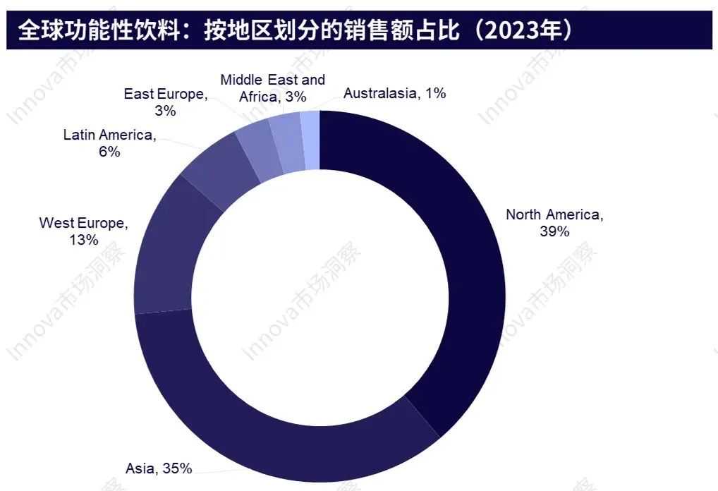 从解渴到解压，这届饮料开始贩卖“情绪健康”