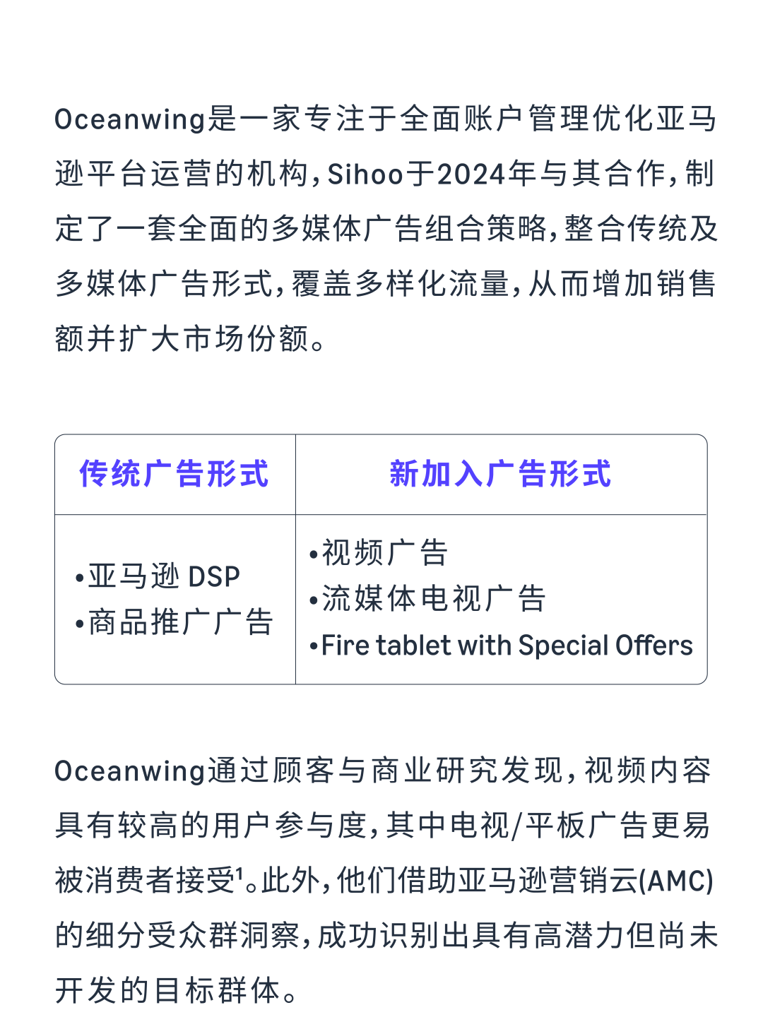 品牌搜索量提升120%，Oceanwing助力Sihoo吸引高价值消费者