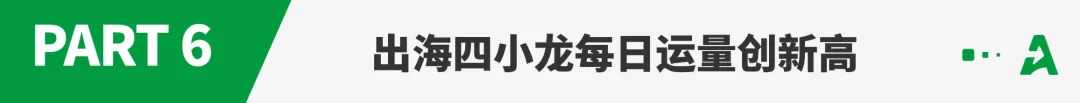 半托管崛起、价格战升级！2024跨境电商大事件回顾