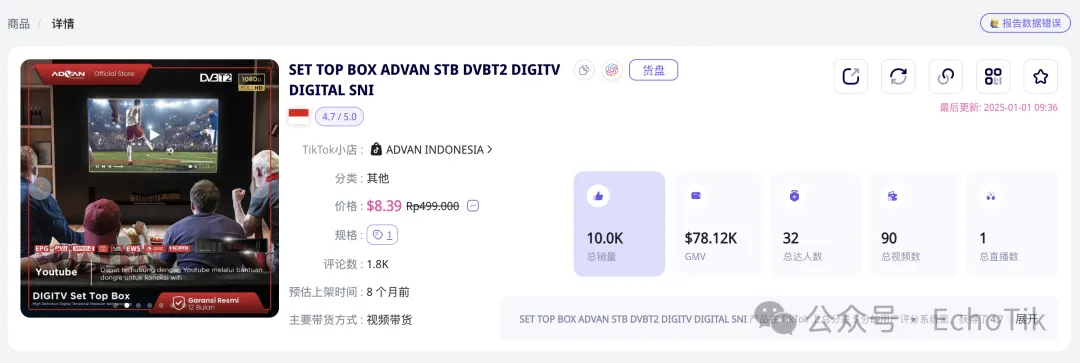 ADVAN机顶盒、路由器爆卖的背后:国人出海打造印尼本土品牌的逆袭之路!