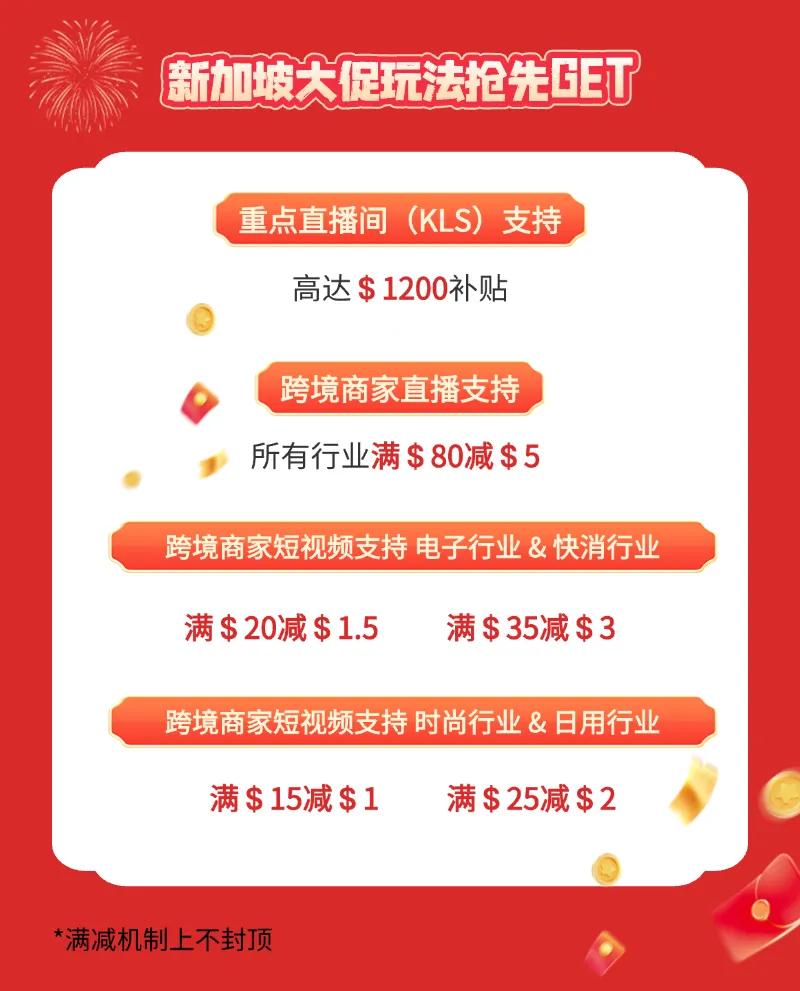 新加坡春节大促强势来袭,准备2025年第一场销量爆发!