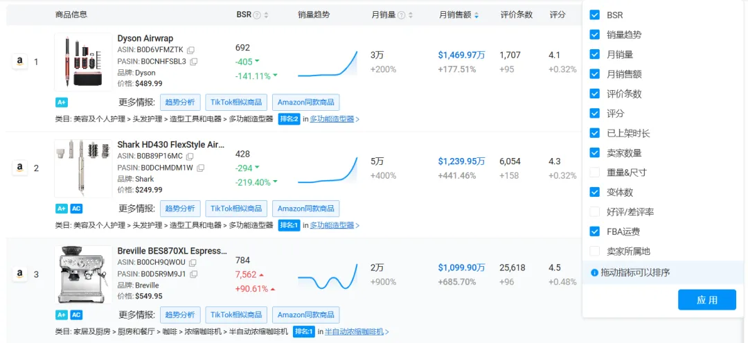 TikTok+亚马逊选品新玩法!