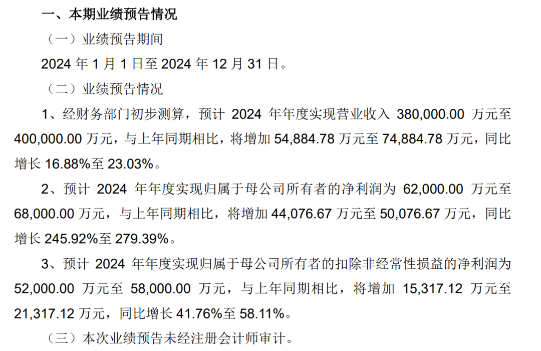 跨境员工再无巨额年终奖？一批运营离职