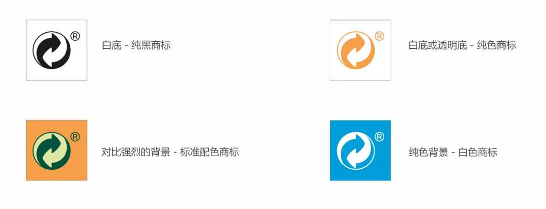 一文带你全面了解绿点标志!强推收藏备用