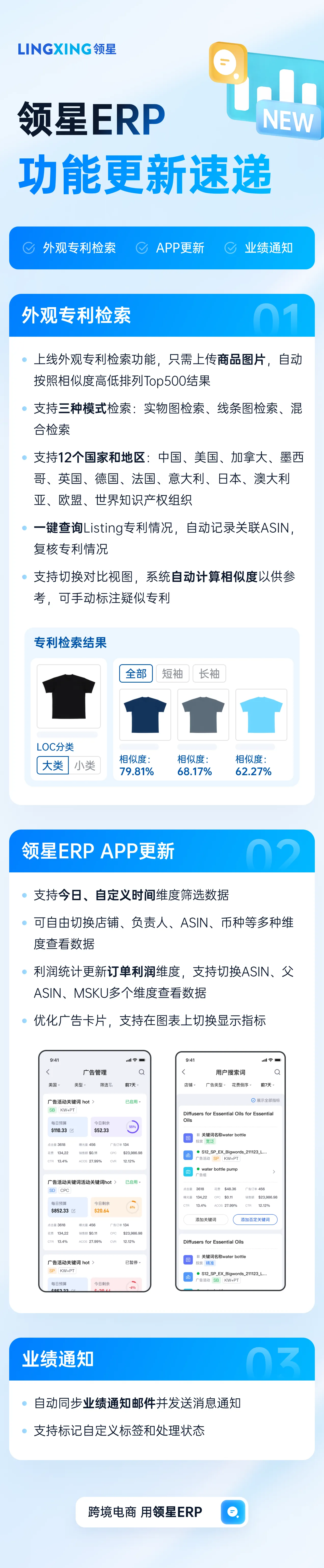 领星ERP上线外观专利检索、业绩通知功能,APP全新升级!