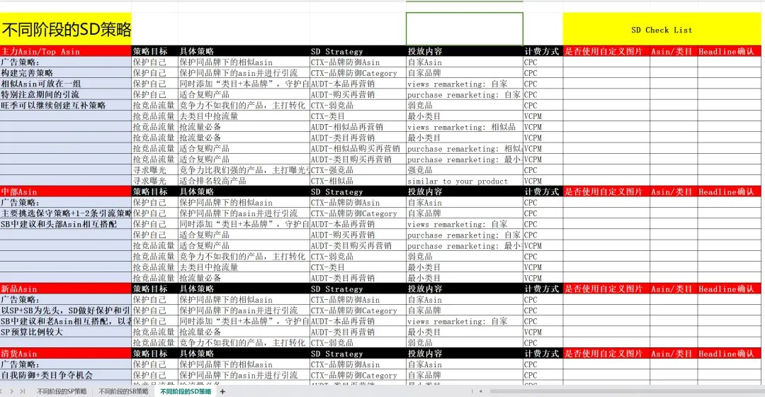 2025年产品包装新规!不合规将立即被销毁!