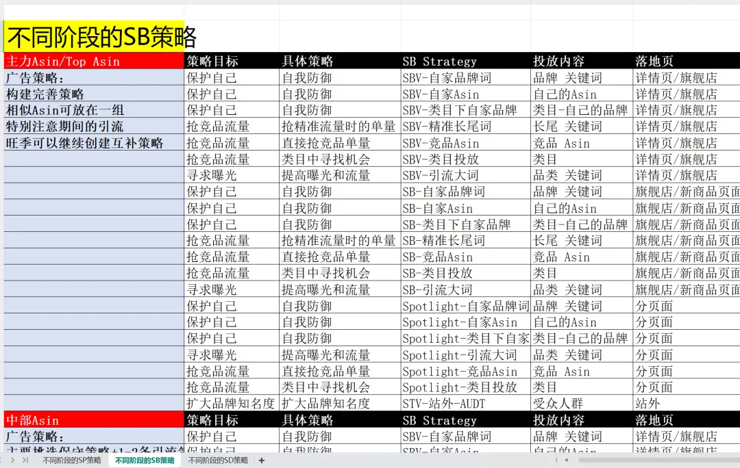 2025年产品包装新规!不合规将立即被销毁!