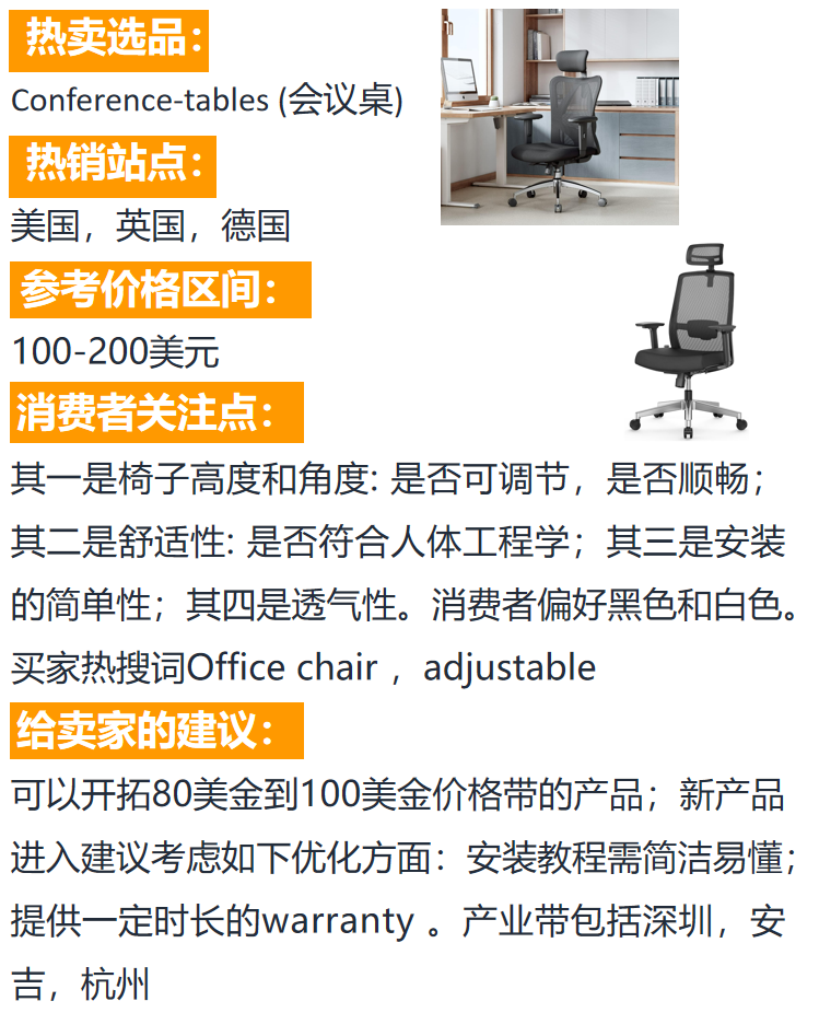 墙上收纳工具如何年入千万美金？揭秘亚马逊细分类目爆品秘诀！
