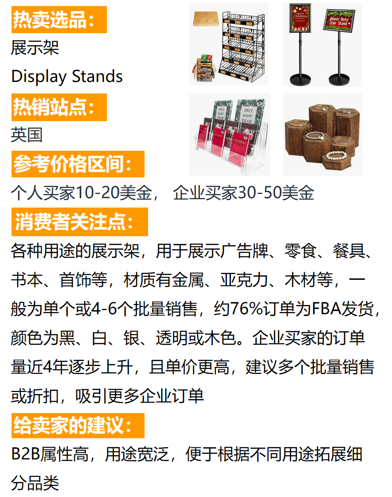 墙上收纳工具如何年入千万美金？揭秘亚马逊细分类目爆品秘诀！