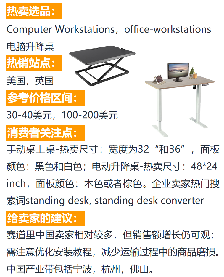 墙上收纳工具如何年入千万美金？揭秘亚马逊细分类目爆品秘诀！