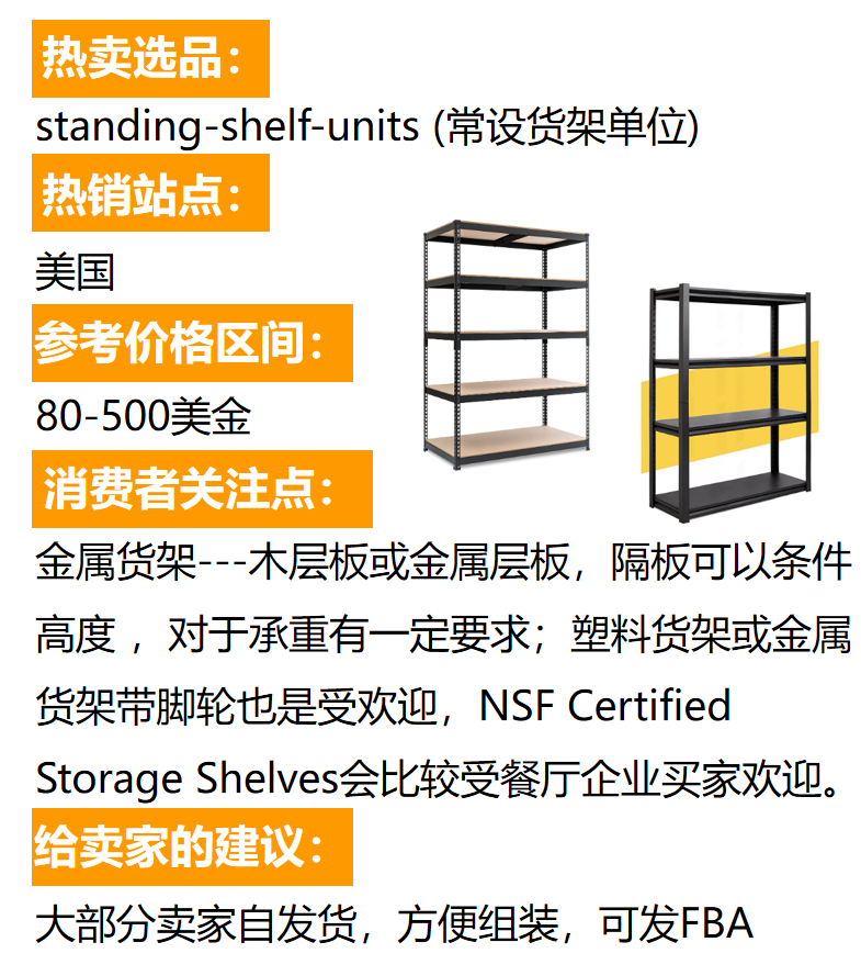 墙上收纳工具如何年入千万美金？揭秘亚马逊细分类目爆品秘诀！