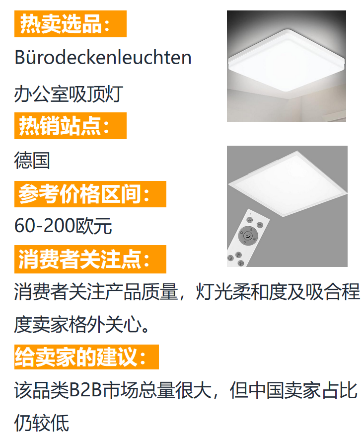 墙上收纳工具如何年入千万美金？揭秘亚马逊细分类目爆品秘诀！