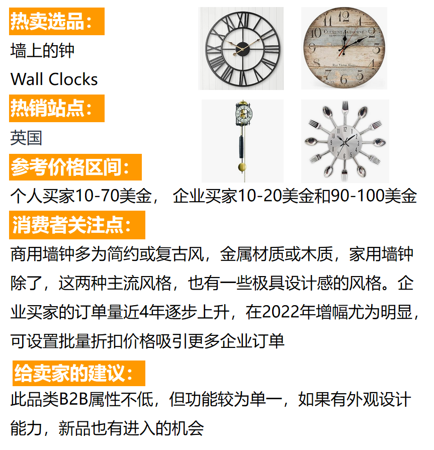 墙上收纳工具如何年入千万美金？揭秘亚马逊细分类目爆品秘诀！