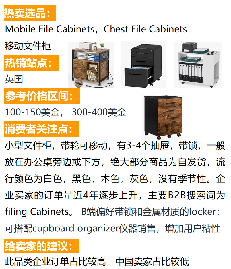 墙上收纳工具如何年入千万美金？揭秘亚马逊细分类目爆品秘诀！