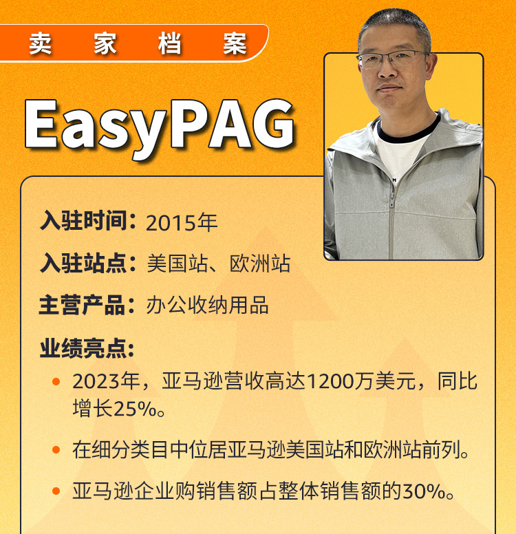 墙上收纳工具如何年入千万美金？揭秘亚马逊细分类目爆品秘诀！