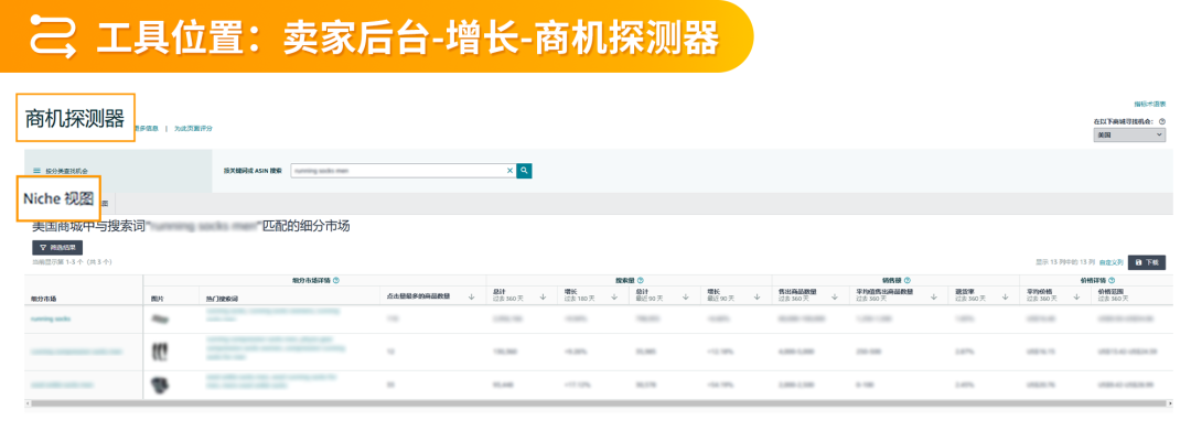 选品不盲目！2025实用秘籍：四大维度玩转亚马逊后台选品数据