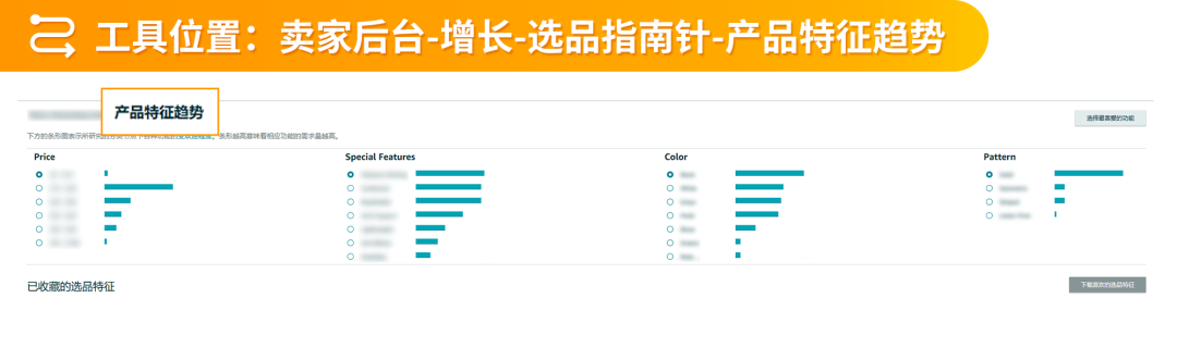 选品不盲目！2025实用秘籍：四大维度玩转亚马逊后台选品数据