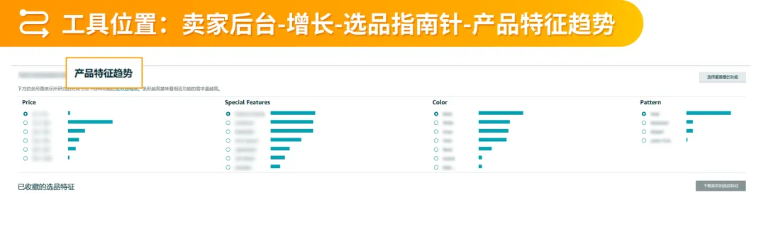 选品不盲目！2025实用秘籍：四大维度玩转亚马逊后台选品数据