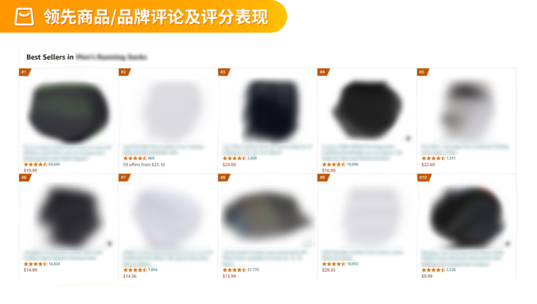 选品不盲目！2025实用秘籍：四大维度玩转亚马逊后台选品数据