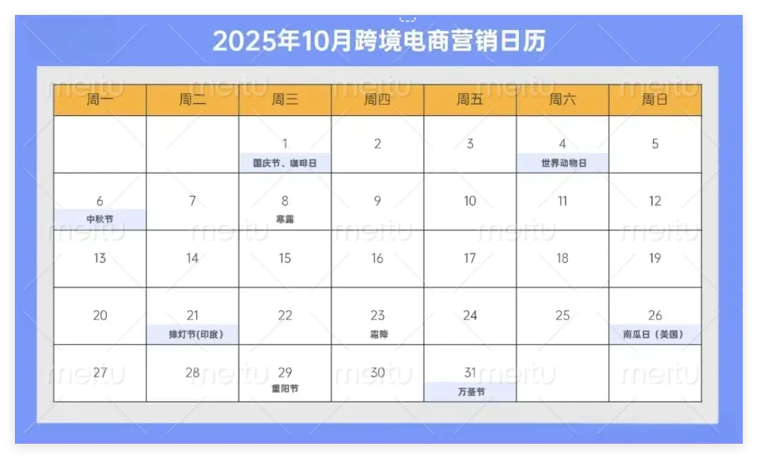 2025年海外营销节点速记!助力品牌提前布局出海营销战略