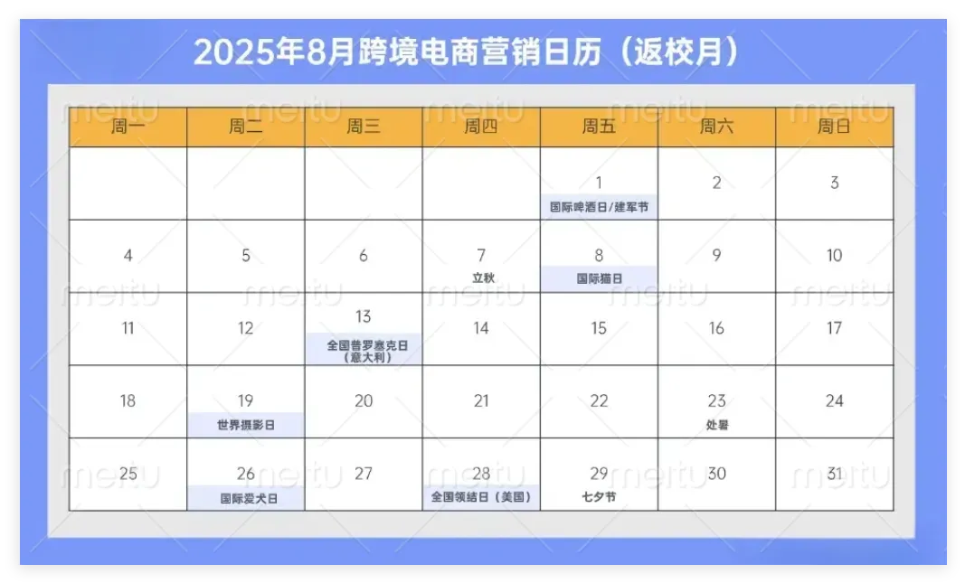 2025年海外营销节点速记!助力品牌提前布局出海营销战略