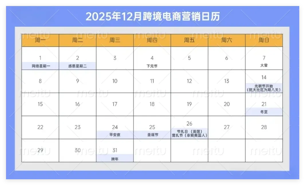2025年海外营销节点速记!助力品牌提前布局出海营销战略