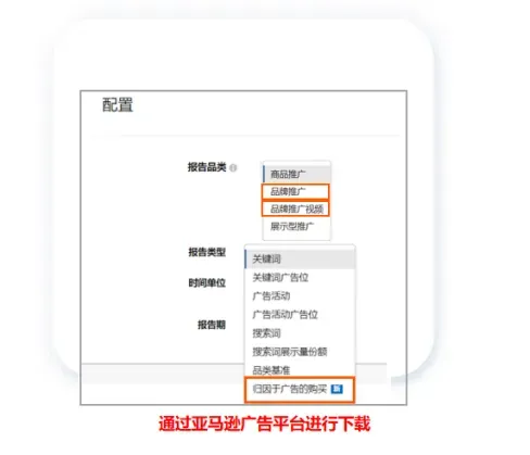 亚马逊大招来袭!广告商能查过去五年购物数据