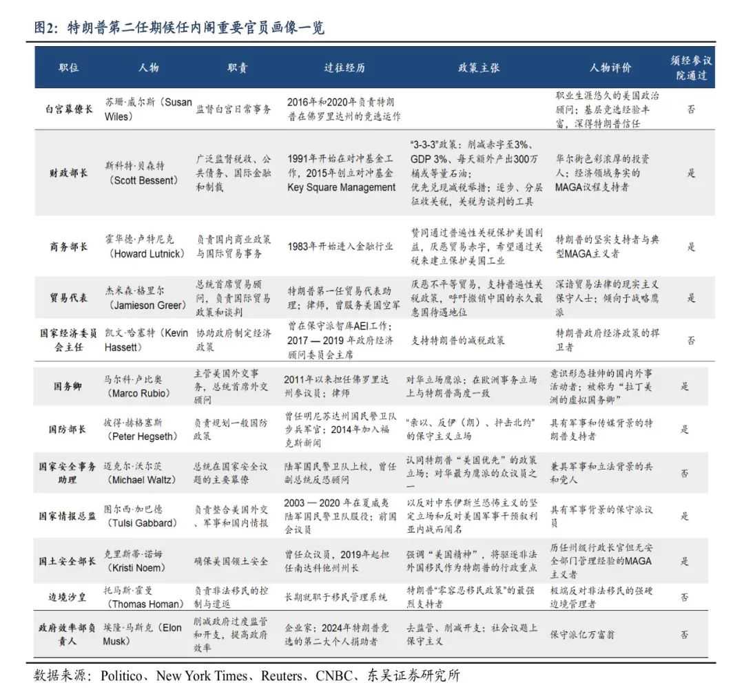 突发！美国宣布加强对低值货物执法