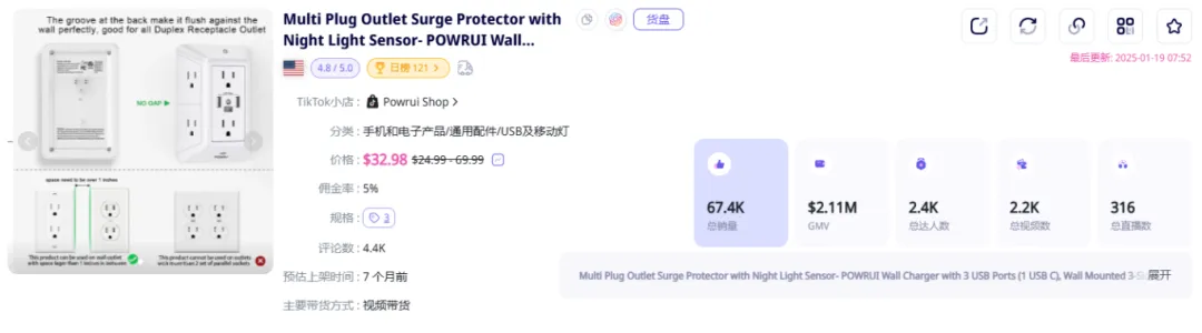 海外红人营销| 美国3C数码配件市场崛起，Powrui的多功能插座以44万美金的销售额成为新宠！