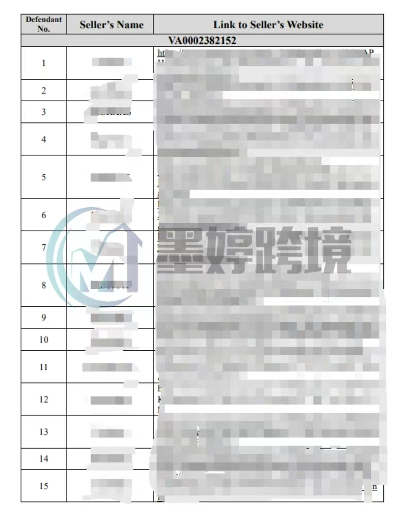 名单已出!服饰卖家抓紧排查,香港女装品牌发起TRO,另有Keith新发版权维权!